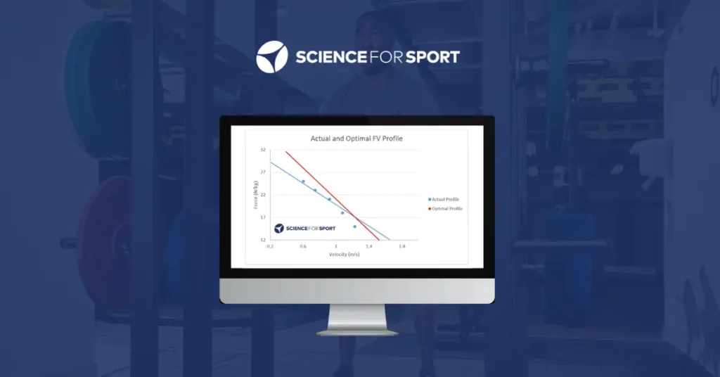 force-velocity profiling FVP calculator