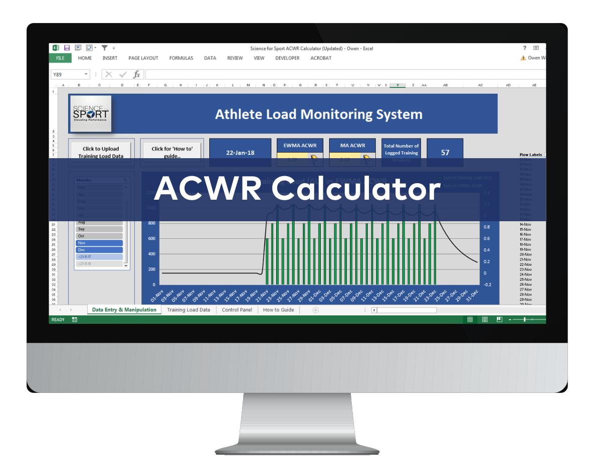 ACWR calculator